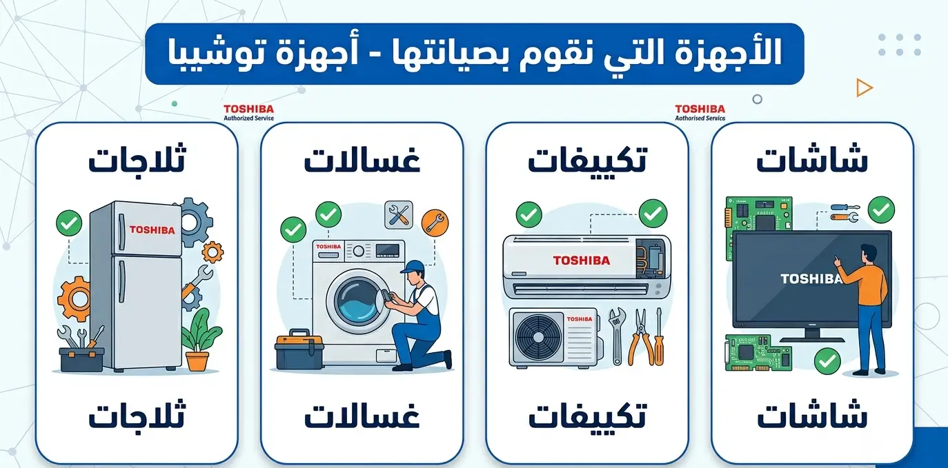 الأجهزة التي نقوم بصيانتها